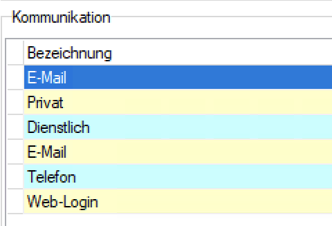 Kommunikation.png